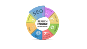 SEO Process For New Websites And Tips to Get Your Site Ranking
